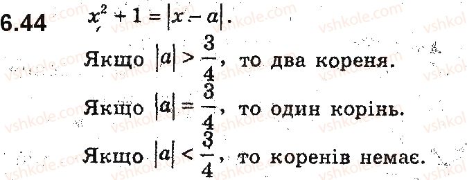 9-algebra-ag-merzlyak-vb-polonskij-ms-yakir-2017-pogliblene-vivchennya--2-kvadratichna-funktsiya-6-yak-pobuduvati-grafiki-funktsij-yfxb-i-yfxa-yakscho-vidomo-grafik-funktsiyi-yfx-44.jpg