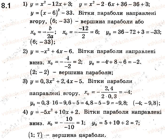 9-algebra-ag-merzlyak-vb-polonskij-ms-yakir-2017-pogliblene-vivchennya--2-kvadratichna-funktsiya-8-kvadratichna-funktsiya-yiyi-grafik-i-vlastivosti-1.jpg