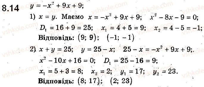 9-algebra-ag-merzlyak-vb-polonskij-ms-yakir-2017-pogliblene-vivchennya--2-kvadratichna-funktsiya-8-kvadratichna-funktsiya-yiyi-grafik-i-vlastivosti-14.jpg