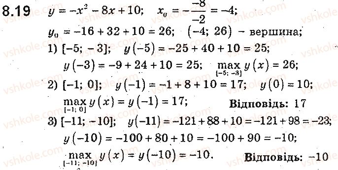9-algebra-ag-merzlyak-vb-polonskij-ms-yakir-2017-pogliblene-vivchennya--2-kvadratichna-funktsiya-8-kvadratichna-funktsiya-yiyi-grafik-i-vlastivosti-19.jpg