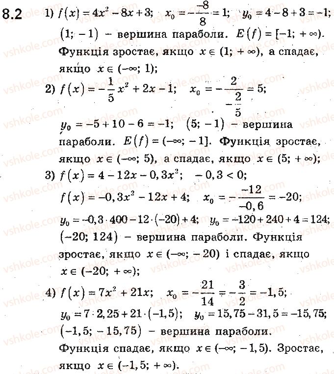 9-algebra-ag-merzlyak-vb-polonskij-ms-yakir-2017-pogliblene-vivchennya--2-kvadratichna-funktsiya-8-kvadratichna-funktsiya-yiyi-grafik-i-vlastivosti-2.jpg