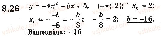 9-algebra-ag-merzlyak-vb-polonskij-ms-yakir-2017-pogliblene-vivchennya--2-kvadratichna-funktsiya-8-kvadratichna-funktsiya-yiyi-grafik-i-vlastivosti-26.jpg