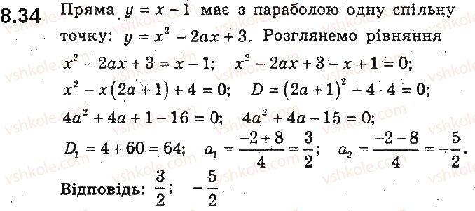9-algebra-ag-merzlyak-vb-polonskij-ms-yakir-2017-pogliblene-vivchennya--2-kvadratichna-funktsiya-8-kvadratichna-funktsiya-yiyi-grafik-i-vlastivosti-34.jpg