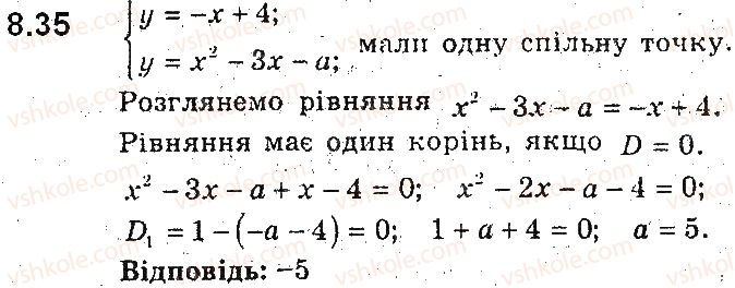 9-algebra-ag-merzlyak-vb-polonskij-ms-yakir-2017-pogliblene-vivchennya--2-kvadratichna-funktsiya-8-kvadratichna-funktsiya-yiyi-grafik-i-vlastivosti-35.jpg