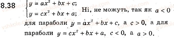 9-algebra-ag-merzlyak-vb-polonskij-ms-yakir-2017-pogliblene-vivchennya--2-kvadratichna-funktsiya-8-kvadratichna-funktsiya-yiyi-grafik-i-vlastivosti-38.jpg