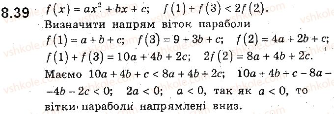 9-algebra-ag-merzlyak-vb-polonskij-ms-yakir-2017-pogliblene-vivchennya--2-kvadratichna-funktsiya-8-kvadratichna-funktsiya-yiyi-grafik-i-vlastivosti-39.jpg