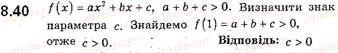 9-algebra-ag-merzlyak-vb-polonskij-ms-yakir-2017-pogliblene-vivchennya--2-kvadratichna-funktsiya-8-kvadratichna-funktsiya-yiyi-grafik-i-vlastivosti-40.jpg
