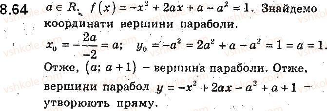 9-algebra-ag-merzlyak-vb-polonskij-ms-yakir-2017-pogliblene-vivchennya--2-kvadratichna-funktsiya-8-kvadratichna-funktsiya-yiyi-grafik-i-vlastivosti-64.jpg