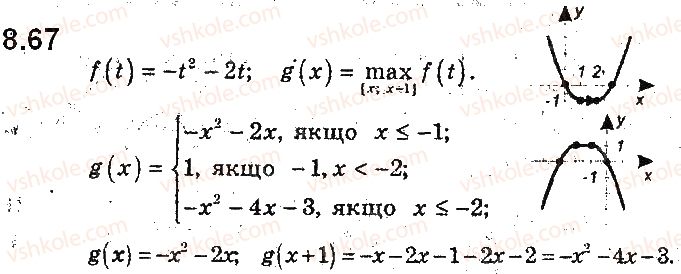 9-algebra-ag-merzlyak-vb-polonskij-ms-yakir-2017-pogliblene-vivchennya--2-kvadratichna-funktsiya-8-kvadratichna-funktsiya-yiyi-grafik-i-vlastivosti-67.jpg