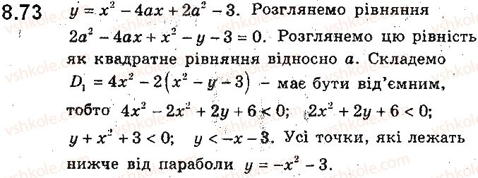 9-algebra-ag-merzlyak-vb-polonskij-ms-yakir-2017-pogliblene-vivchennya--2-kvadratichna-funktsiya-8-kvadratichna-funktsiya-yiyi-grafik-i-vlastivosti-73.jpg