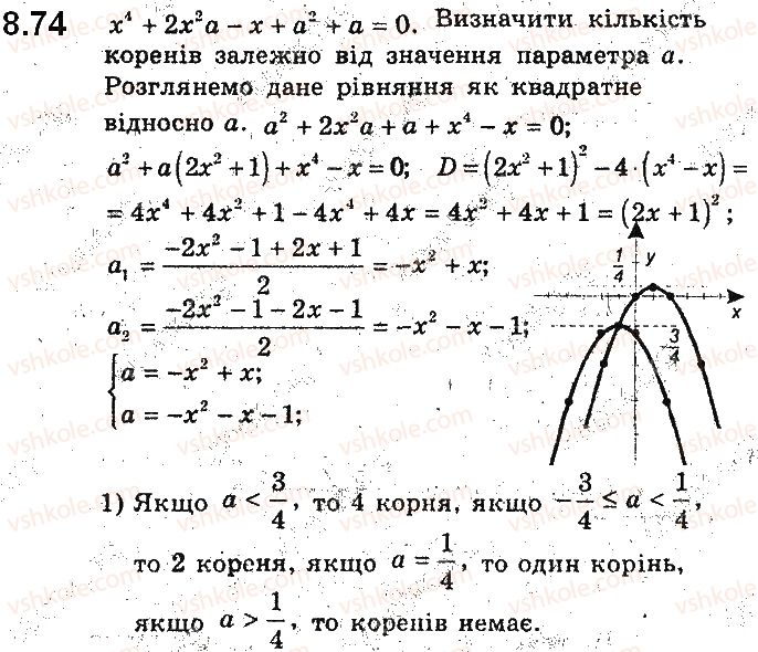 9-algebra-ag-merzlyak-vb-polonskij-ms-yakir-2017-pogliblene-vivchennya--2-kvadratichna-funktsiya-8-kvadratichna-funktsiya-yiyi-grafik-i-vlastivosti-74.jpg