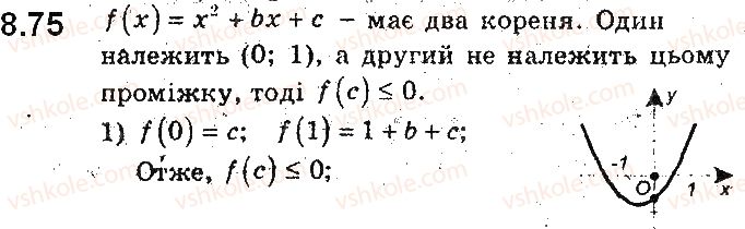 9-algebra-ag-merzlyak-vb-polonskij-ms-yakir-2017-pogliblene-vivchennya--2-kvadratichna-funktsiya-8-kvadratichna-funktsiya-yiyi-grafik-i-vlastivosti-75.jpg