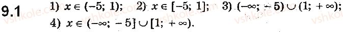 9-algebra-ag-merzlyak-vb-polonskij-ms-yakir-2017-pogliblene-vivchennya--2-kvadratichna-funktsiya-9-rozvyazuvannya-kvadratnih-nerivnostej-1.jpg