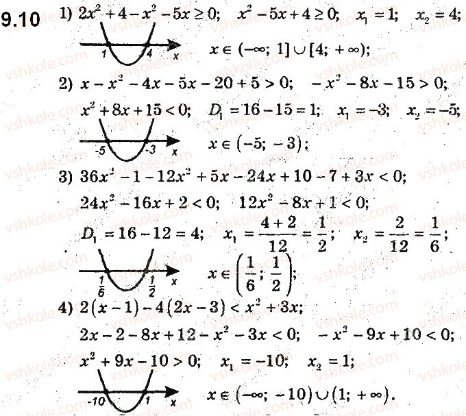 9-algebra-ag-merzlyak-vb-polonskij-ms-yakir-2017-pogliblene-vivchennya--2-kvadratichna-funktsiya-9-rozvyazuvannya-kvadratnih-nerivnostej-10.jpg