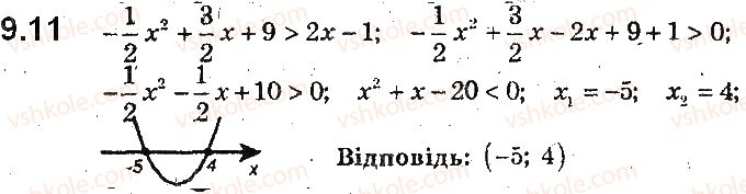 9-algebra-ag-merzlyak-vb-polonskij-ms-yakir-2017-pogliblene-vivchennya--2-kvadratichna-funktsiya-9-rozvyazuvannya-kvadratnih-nerivnostej-11.jpg