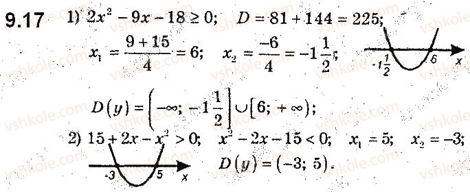 9-algebra-ag-merzlyak-vb-polonskij-ms-yakir-2017-pogliblene-vivchennya--2-kvadratichna-funktsiya-9-rozvyazuvannya-kvadratnih-nerivnostej-17.jpg