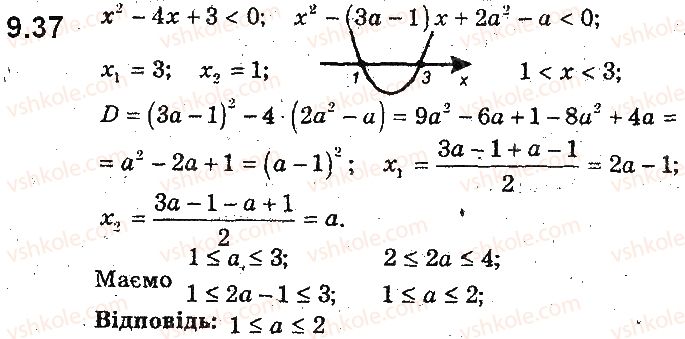 9-algebra-ag-merzlyak-vb-polonskij-ms-yakir-2017-pogliblene-vivchennya--2-kvadratichna-funktsiya-9-rozvyazuvannya-kvadratnih-nerivnostej-37.jpg