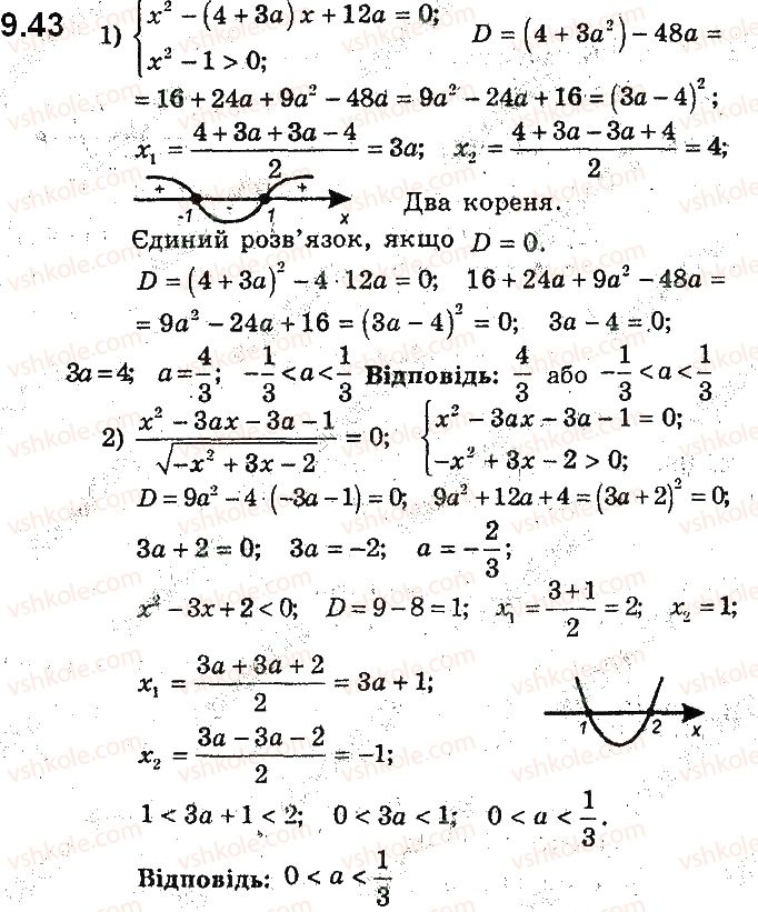 9-algebra-ag-merzlyak-vb-polonskij-ms-yakir-2017-pogliblene-vivchennya--2-kvadratichna-funktsiya-9-rozvyazuvannya-kvadratnih-nerivnostej-43.jpg