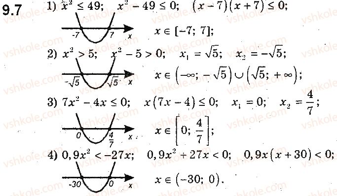 9-algebra-ag-merzlyak-vb-polonskij-ms-yakir-2017-pogliblene-vivchennya--2-kvadratichna-funktsiya-9-rozvyazuvannya-kvadratnih-nerivnostej-7.jpg