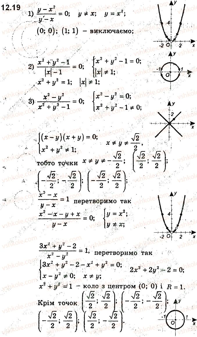 9-algebra-ag-merzlyak-vb-polonskij-ms-yakir-2017-pogliblene-vivchennya--3-rivnyannya-z-dvoma-zminnimi-ta-yihni-sistemi-12-rivnyannya-z-dvoma-zminnimi-ta-jogo-grafik-19.jpg