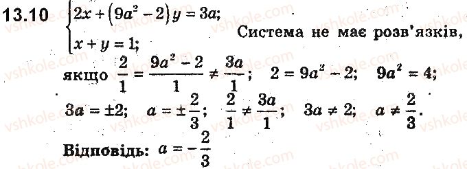9-algebra-ag-merzlyak-vb-polonskij-ms-yakir-2017-pogliblene-vivchennya--3-rivnyannya-z-dvoma-zminnimi-ta-yihni-sistemi-13-grafichnij-metod-rozvyazuvannya-sistem-rivnyan-iz-dvoma-zminnimi-10.jpg