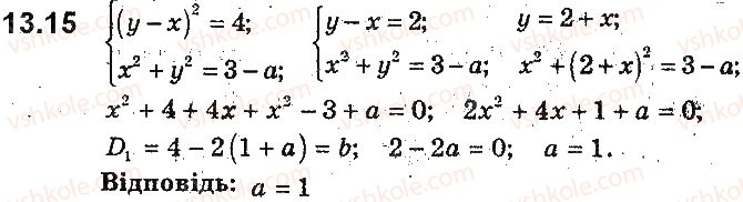 9-algebra-ag-merzlyak-vb-polonskij-ms-yakir-2017-pogliblene-vivchennya--3-rivnyannya-z-dvoma-zminnimi-ta-yihni-sistemi-13-grafichnij-metod-rozvyazuvannya-sistem-rivnyan-iz-dvoma-zminnimi-15.jpg