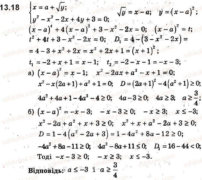 9-algebra-ag-merzlyak-vb-polonskij-ms-yakir-2017-pogliblene-vivchennya--3-rivnyannya-z-dvoma-zminnimi-ta-yihni-sistemi-13-grafichnij-metod-rozvyazuvannya-sistem-rivnyan-iz-dvoma-zminnimi-18.jpg
