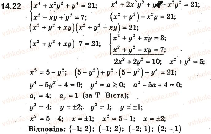 9-algebra-ag-merzlyak-vb-polonskij-ms-yakir-2017-pogliblene-vivchennya--3-rivnyannya-z-dvoma-zminnimi-ta-yihni-sistemi-14-rozvyazuvannya-sistem-rivnyan-iz-dvoma-zminnimi-metodom-pidstanovki-i-metodami-dodavannya-ta-mnozhe22.jpg