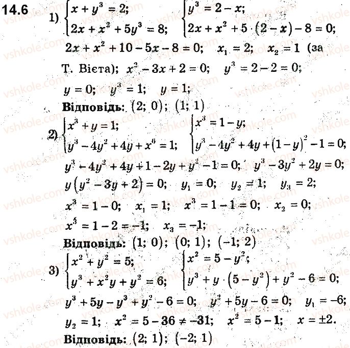 9-algebra-ag-merzlyak-vb-polonskij-ms-yakir-2017-pogliblene-vivchennya--3-rivnyannya-z-dvoma-zminnimi-ta-yihni-sistemi-14-rozvyazuvannya-sistem-rivnyan-iz-dvoma-zminnimi-metodom-pidstanovki-i-metodami-dodavannya-ta-mnozhe6.jpg