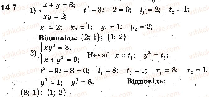 9-algebra-ag-merzlyak-vb-polonskij-ms-yakir-2017-pogliblene-vivchennya--3-rivnyannya-z-dvoma-zminnimi-ta-yihni-sistemi-14-rozvyazuvannya-sistem-rivnyan-iz-dvoma-zminnimi-metodom-pidstanovki-i-metodami-dodavannya-ta-mnozhe7.jpg