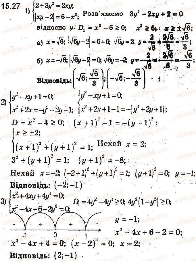 9-algebra-ag-merzlyak-vb-polonskij-ms-yakir-2017-pogliblene-vivchennya--3-rivnyannya-z-dvoma-zminnimi-ta-yihni-sistemi-15-metod-zamini-zminnih-ta-inshi-sposobi-rozvyazuvannya-sistem-rivnyan-iz-dvoma-zminnimi-27-rnd7342.jpg