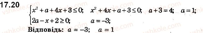 9-algebra-ag-merzlyak-vb-polonskij-ms-yakir-2017-pogliblene-vivchennya--4-nerivnosti-z-dvoma-zminnimi-ta-yihni-sistemi-dovedennya-nerivnostej-17-sistemi-nerivnostej-iz-dvoma-zminnimi-20.jpg