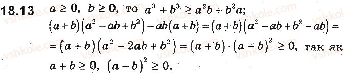 9-algebra-ag-merzlyak-vb-polonskij-ms-yakir-2017-pogliblene-vivchennya--4-nerivnosti-z-dvoma-zminnimi-ta-yihni-sistemi-dovedennya-nerivnostej-18-osnovni-metodi-dovedennya-nerivnostej-13.jpg