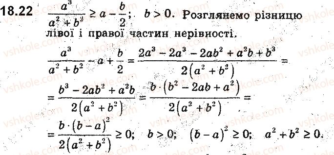 9-algebra-ag-merzlyak-vb-polonskij-ms-yakir-2017-pogliblene-vivchennya--4-nerivnosti-z-dvoma-zminnimi-ta-yihni-sistemi-dovedennya-nerivnostej-18-osnovni-metodi-dovedennya-nerivnostej-22.jpg