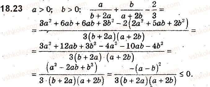 9-algebra-ag-merzlyak-vb-polonskij-ms-yakir-2017-pogliblene-vivchennya--4-nerivnosti-z-dvoma-zminnimi-ta-yihni-sistemi-dovedennya-nerivnostej-18-osnovni-metodi-dovedennya-nerivnostej-23.jpg