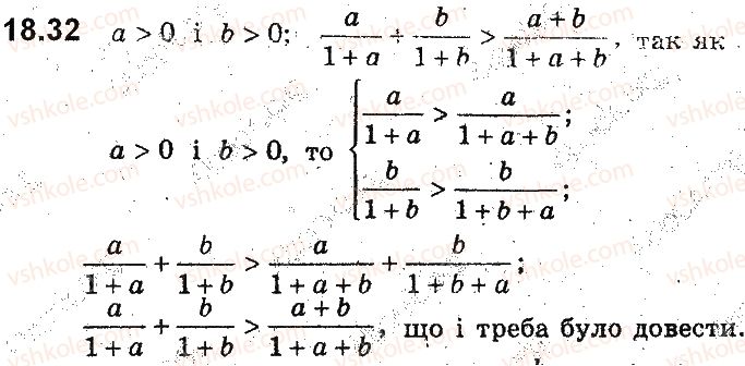 9-algebra-ag-merzlyak-vb-polonskij-ms-yakir-2017-pogliblene-vivchennya--4-nerivnosti-z-dvoma-zminnimi-ta-yihni-sistemi-dovedennya-nerivnostej-18-osnovni-metodi-dovedennya-nerivnostej-32.jpg