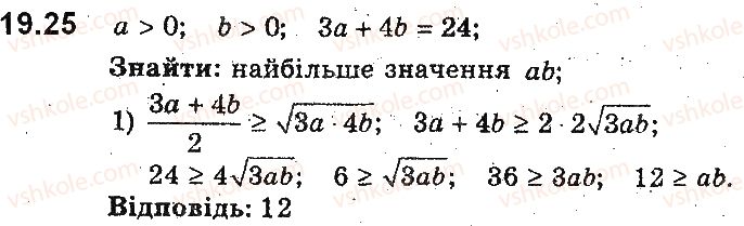 9-algebra-ag-merzlyak-vb-polonskij-ms-yakir-2017-pogliblene-vivchennya--4-nerivnosti-z-dvoma-zminnimi-ta-yihni-sistemi-dovedennya-nerivnostej-19-nerivnosti-mizh-serednimi-velichinami-nerivnist-koshibunyakovskogo-25.jpg