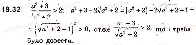 9-algebra-ag-merzlyak-vb-polonskij-ms-yakir-2017-pogliblene-vivchennya--4-nerivnosti-z-dvoma-zminnimi-ta-yihni-sistemi-dovedennya-nerivnostej-19-nerivnosti-mizh-serednimi-velichinami-nerivnist-koshibunyakovskogo-32.jpg