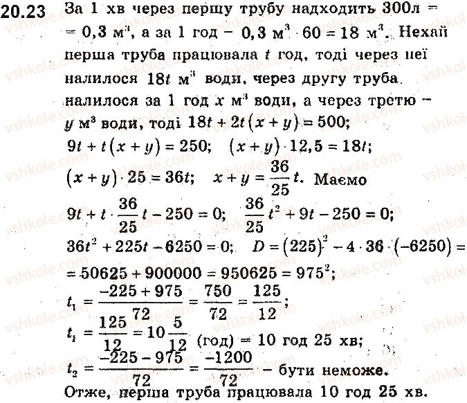 9-algebra-ag-merzlyak-vb-polonskij-ms-yakir-2017-pogliblene-vivchennya--5-elementi-prikladnoyi-matematiki-20-matematichne-modelyuvannya-23.jpg
