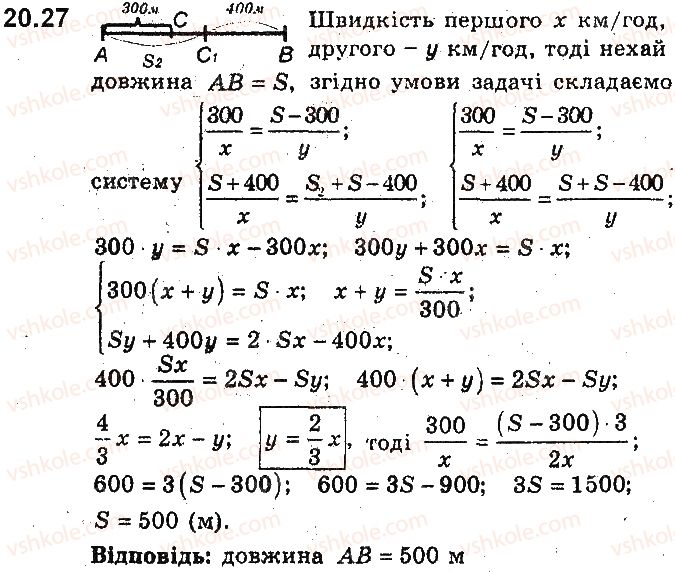 9-algebra-ag-merzlyak-vb-polonskij-ms-yakir-2017-pogliblene-vivchennya--5-elementi-prikladnoyi-matematiki-20-matematichne-modelyuvannya-27.jpg