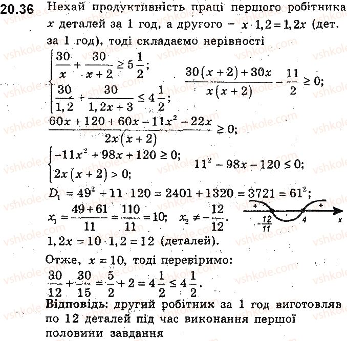 9-algebra-ag-merzlyak-vb-polonskij-ms-yakir-2017-pogliblene-vivchennya--5-elementi-prikladnoyi-matematiki-20-matematichne-modelyuvannya-36.jpg