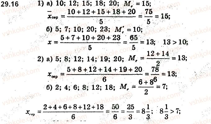 9-algebra-ag-merzlyak-vb-polonskij-ms-yakir-2017-pogliblene-vivchennya--6-elementi-kombinatoriki-ta-teoriyi-jmovirnostej-29-pochatkovi-vidomosti-pro-statistiku-16.jpg