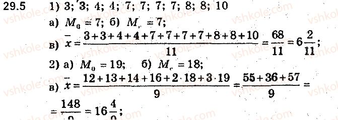 9-algebra-ag-merzlyak-vb-polonskij-ms-yakir-2017-pogliblene-vivchennya--6-elementi-kombinatoriki-ta-teoriyi-jmovirnostej-29-pochatkovi-vidomosti-pro-statistiku-5.jpg