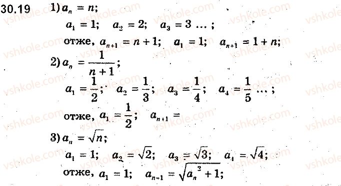 9-algebra-ag-merzlyak-vb-polonskij-ms-yakir-2017-pogliblene-vivchennya--7-chislovi-poslidovnosti-30-chislovi-poslidovnosti-19.jpg
