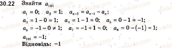 9-algebra-ag-merzlyak-vb-polonskij-ms-yakir-2017-pogliblene-vivchennya--7-chislovi-poslidovnosti-30-chislovi-poslidovnosti-22.jpg