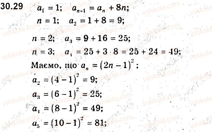 9-algebra-ag-merzlyak-vb-polonskij-ms-yakir-2017-pogliblene-vivchennya--7-chislovi-poslidovnosti-30-chislovi-poslidovnosti-29.jpg