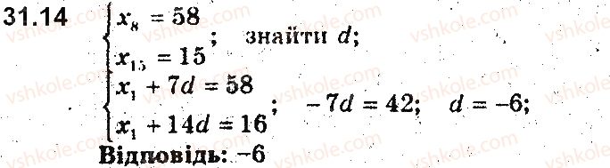 9-algebra-ag-merzlyak-vb-polonskij-ms-yakir-2017-pogliblene-vivchennya--7-chislovi-poslidovnosti-31-arifmetichna-progresiya-14.jpg
