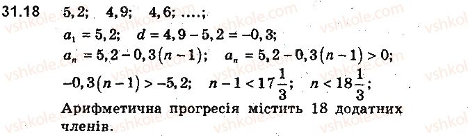 9-algebra-ag-merzlyak-vb-polonskij-ms-yakir-2017-pogliblene-vivchennya--7-chislovi-poslidovnosti-31-arifmetichna-progresiya-18.jpg