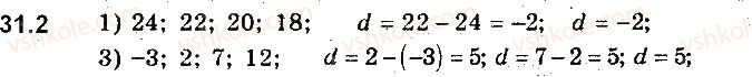 9-algebra-ag-merzlyak-vb-polonskij-ms-yakir-2017-pogliblene-vivchennya--7-chislovi-poslidovnosti-31-arifmetichna-progresiya-2.jpg