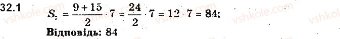 9-algebra-ag-merzlyak-vb-polonskij-ms-yakir-2017-pogliblene-vivchennya--7-chislovi-poslidovnosti-32-suma-n-pershih-chleniv-arifmetichnoyi-progresiyi-1.jpg